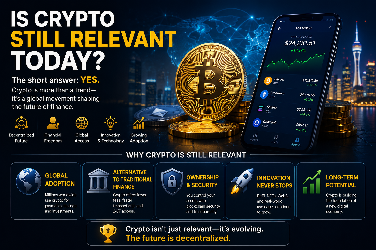 Modern crypto and digital finance concept